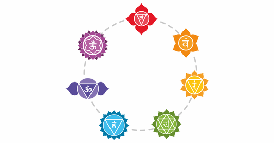 Aligning the 7 Chakras with Crystals: A Guide to Balance and Harmony